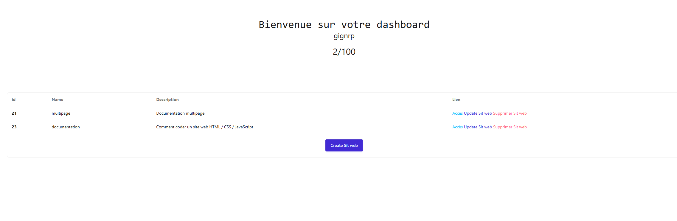 Interface de notre outil